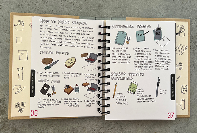 The Guerilla Art Kit by Keri Smith